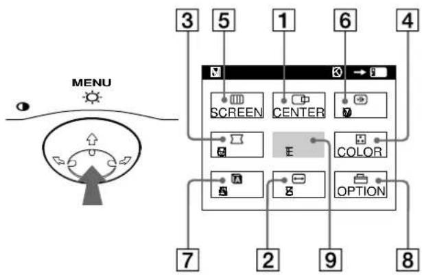 SONY CPDE500 - Navigating the menu - 1