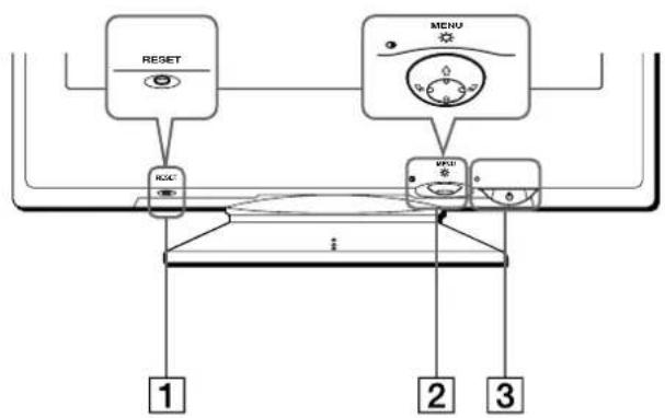 SONY CPDE500 - Identifying parts and controls - 1