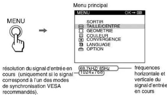 SONY CPDE240 - Navigation dans le menu - 1