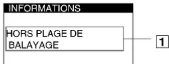 SONY CPDE240 - Messages à l'écran - 1
