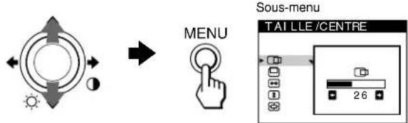 SONY CPDE240 - Navigation dans le menu - 2