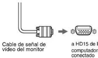 SONY CPDE240 - Conexión del monitor a la computadora - 1