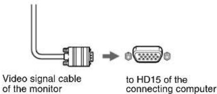 SONY CPDE240 - Connecting your monitor to your computer - 1