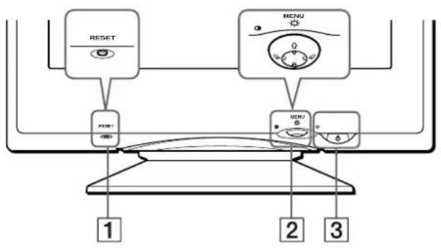 SONY CPDE400 - Parte frontal - 1