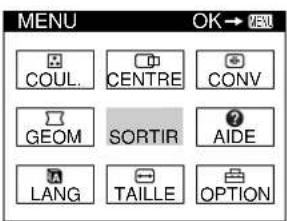 SONY CPDE400 - ■ Affichage du signal d'entrée en cours - 1