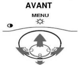 SONY CPDE400 - Sélectionnez le menu que vous pouze régler. - 1