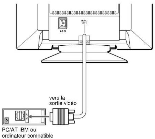 SONY CPDE400 - Remarque - 1