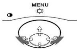 SONY CPDE400 - Adjust the menu. - 1