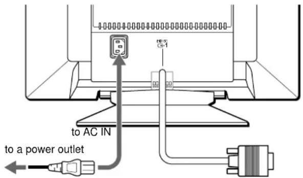 SONY CPDE400 - Step 2:Connect the power cord - 1