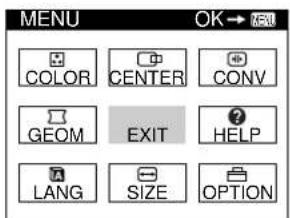 SONY CPDE400 - Displaying the current input signal - 1