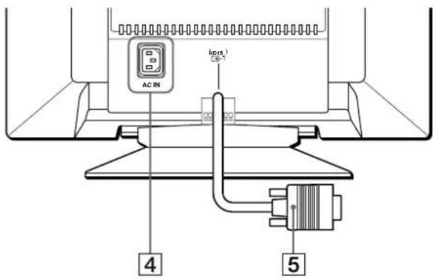 SONY CPDE400 - Rear - 1