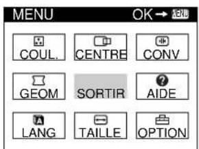 SONY CPDE200 - ■ Affichage du signal d'entrée en cours - 1