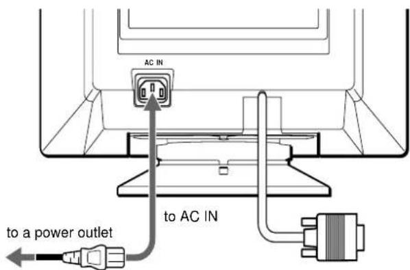 SONY CPDE200 - Step 2:Connect the power cord - 1