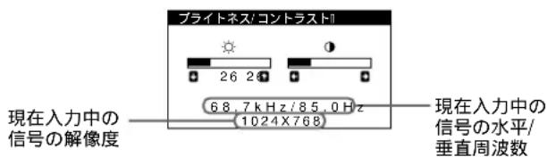 SONY CPDE100 - 明るさとコンTRLASトを調整する - 1