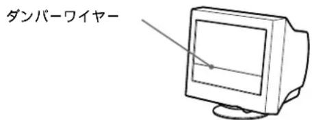 SONY CPDE100 - （徳ルーナイヤー） - 1
