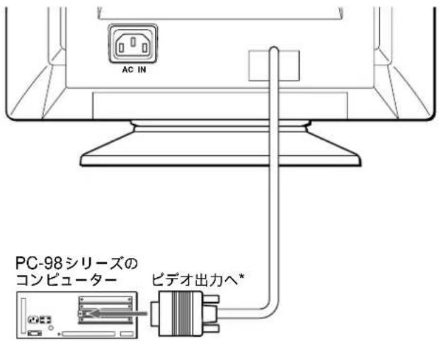 SONY CPDE100 - MacintoshCONPUBU-ata-につな - 2
