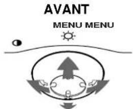 SONY CPDE100 - Sélectionnez le menu que vous pouze régler. - 1