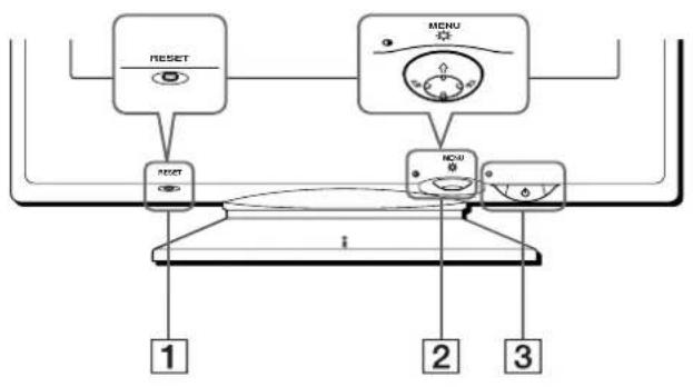 SONY CPDE100 - Identification des composants et des commandes - 1
