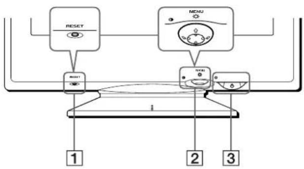 SONY CPDE100 - Identificacion de los componentes y los controls - 1