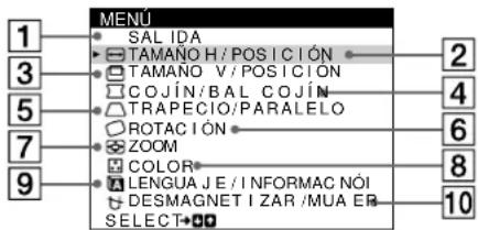 SONY CPDE100 - Navigación por el menu - 1
