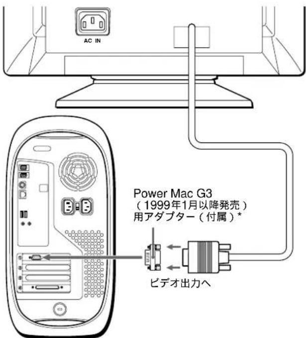 SONY CPDE100 - MacintoshCONPUBU-ata-につな - 1
