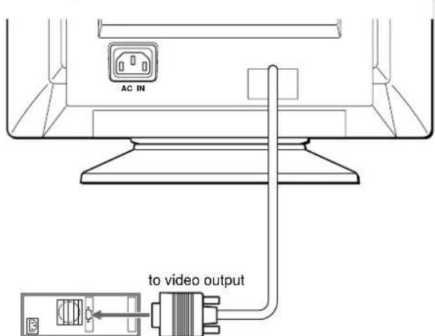 SONY CPDE100 - - Connecting to an IBM PC/AT or compatible computer - 1