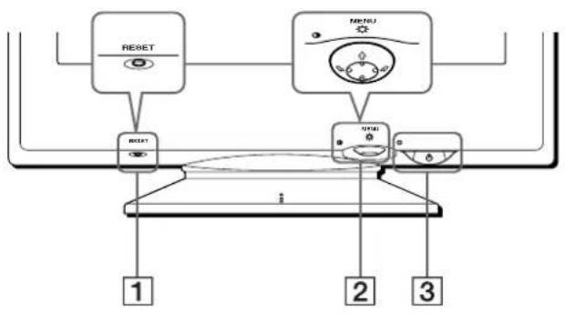 SONY CPDE100 - Identifying parts and controls - 1