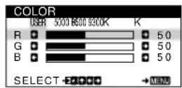SONY CPDE100 - Adjusting the color of the picture (COLOR) - 1