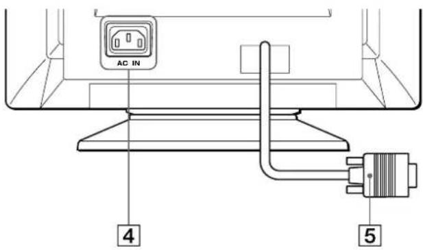 SONY CPDE100 - ArrièreAvant - 1