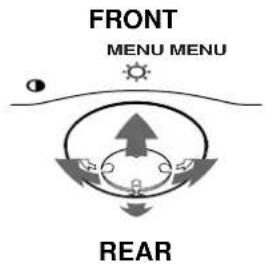 SONY CPDE100 - Select the menu you want to adjust. - 1