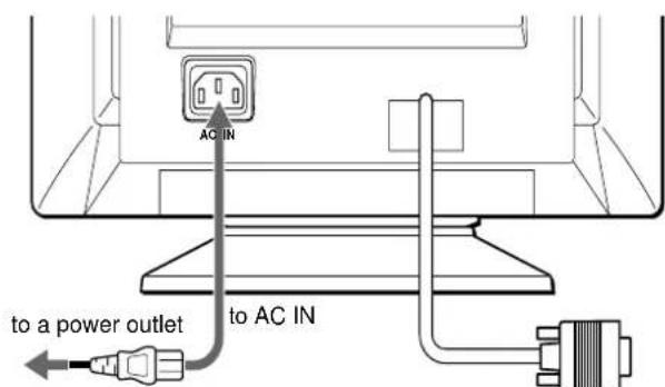 SONY CPDE100 - Step 2:Connect the power cord - 1