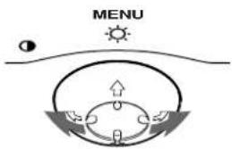 SONY CPDE100 - Ajuste el menu. - 1