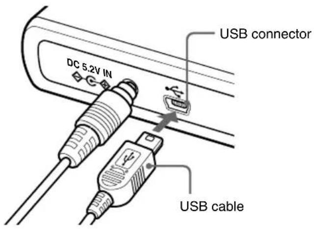 SONY VGPUDRW1 - Notes - 2