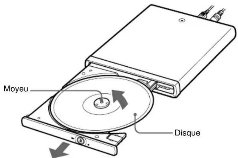 SONY VGPUDRW1 - Remarques - 1