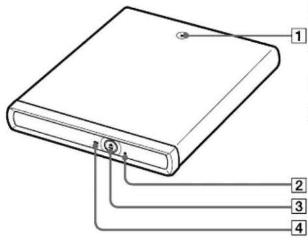 SONY VGPUDRW1 - Locating the Controls and Connectors - 1