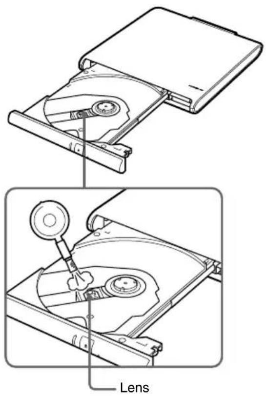 SONY VGPUDRW1 - Cleaning the lens - 1