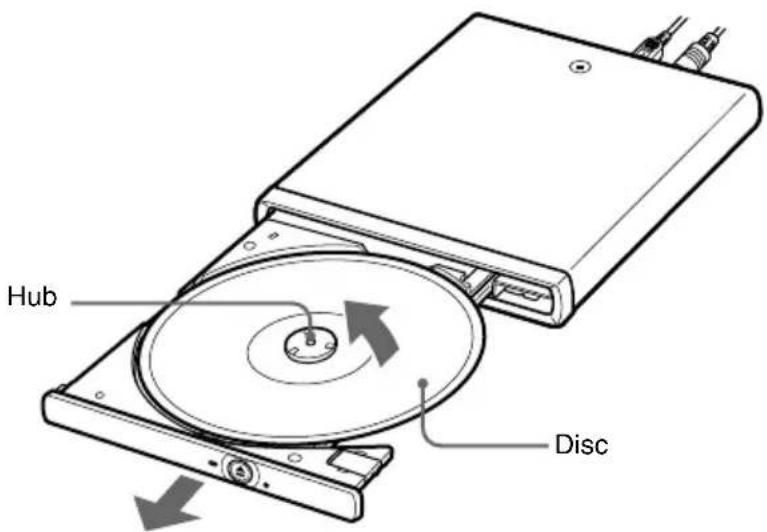 SONY VGPUDRW1 - Notes - 1