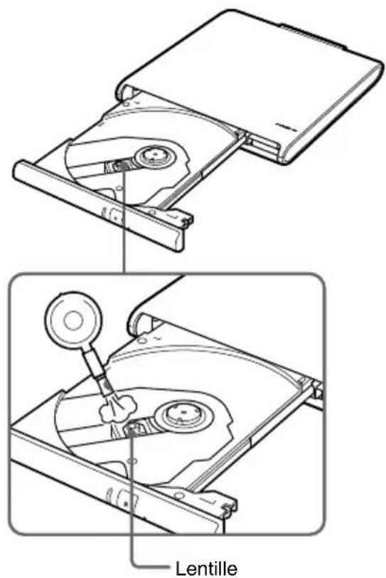 SONY VGPUDRW1 - Nettoyage de la lentille - 1