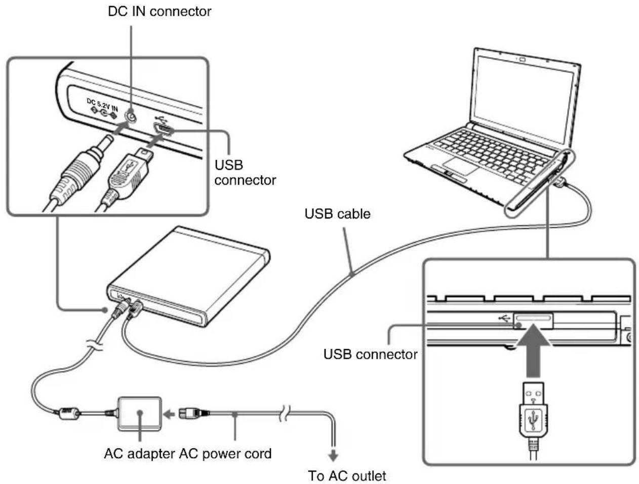 SONY VGPUDRW1 - Notes - 1