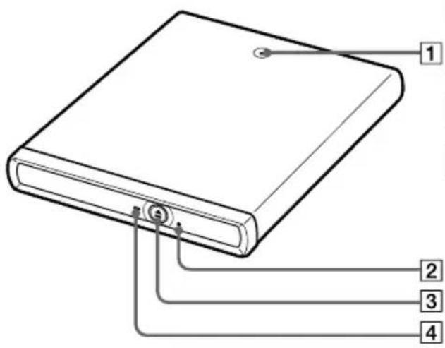 SONY VGPUDRW1 - 컨트롤 및 커넥터 위치 - 1