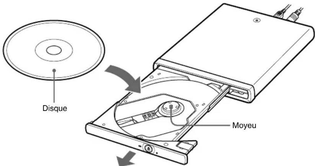 SONY VGPUDRW1 - Remarques - 1