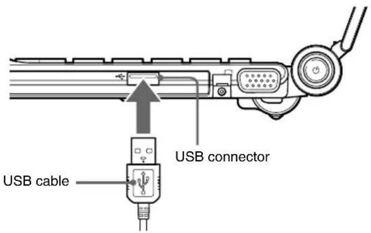SONY VGPUDRW1 - Notes - 3