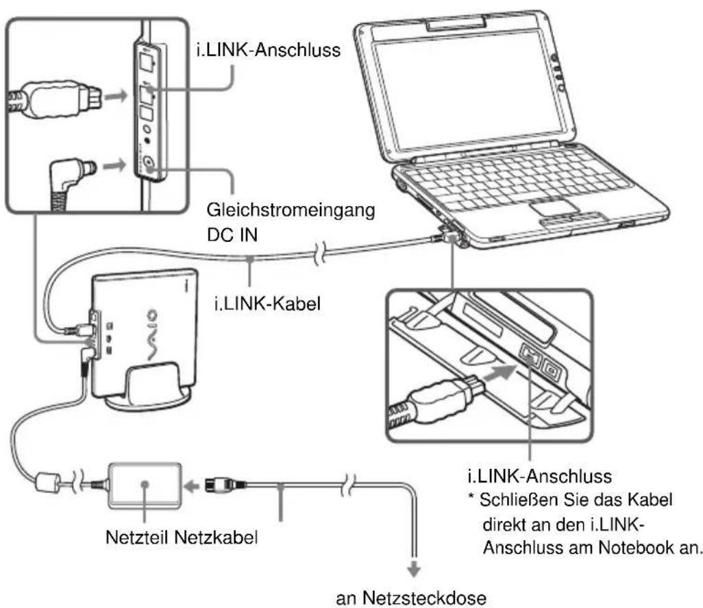 SONY PCGADDRW1 - Hinweis - 1