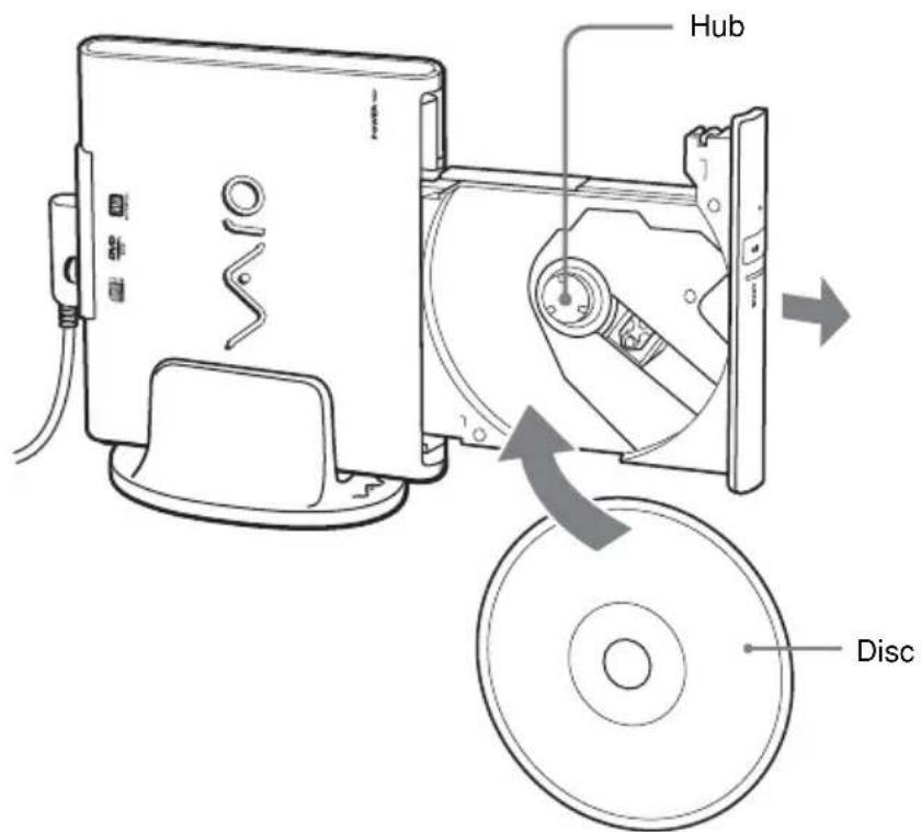 SONY PCGADDRW1 - Notes - 1