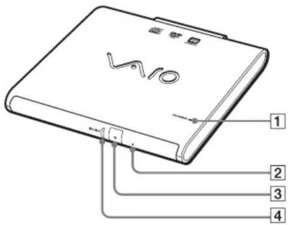 SONY PCGADDRW1 - Lage und Funktion der Teile und Bedienelemente - 1