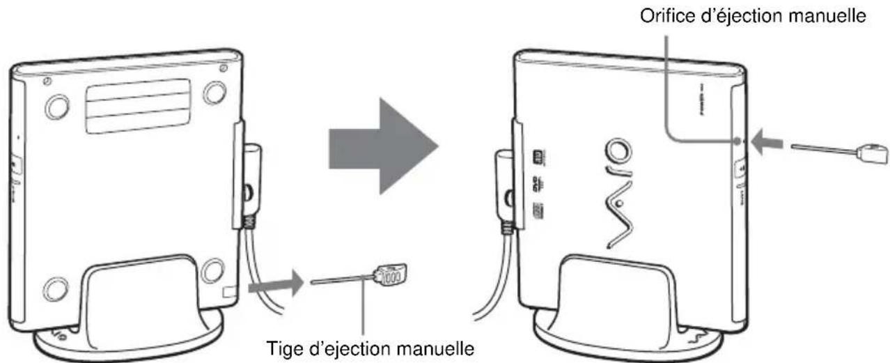 SONY PCGADDRW1 - Si le disque ne s'éjecte pas - 1