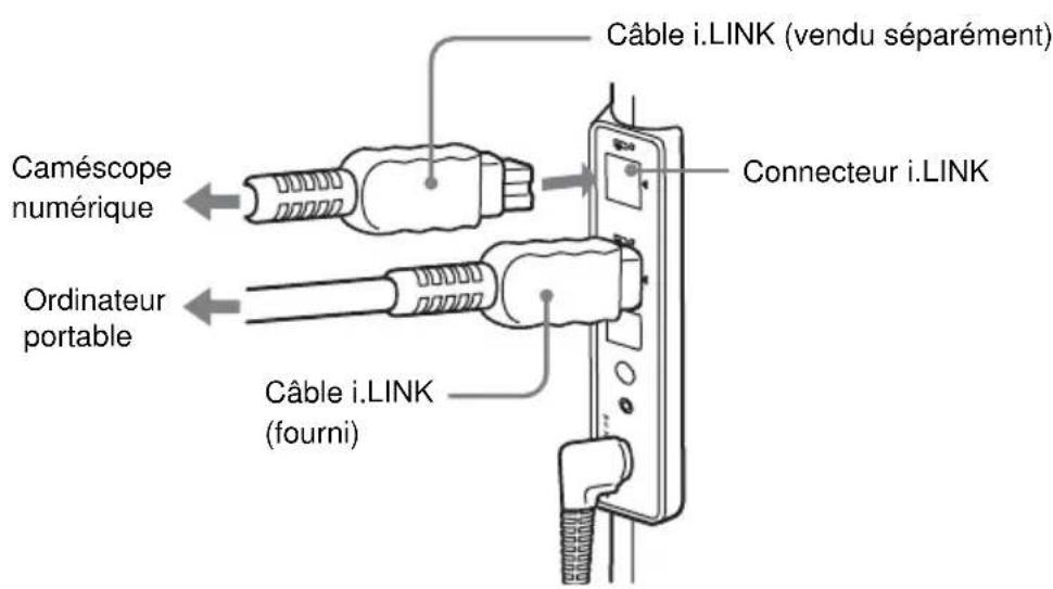 SONY PCGADDRW1 - Conseil - 3