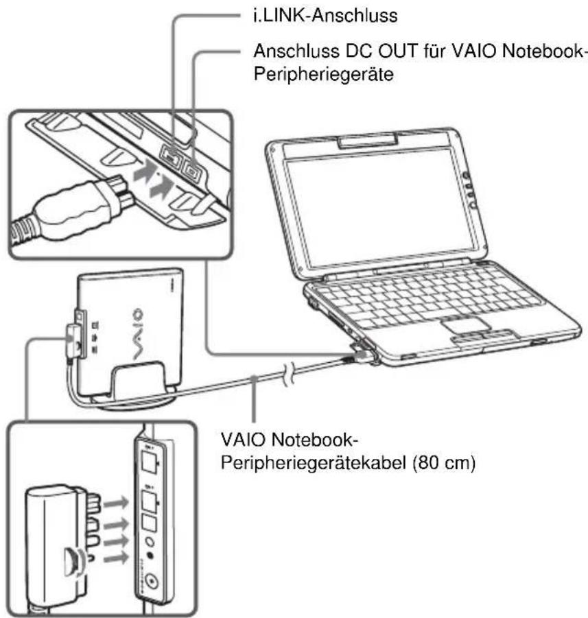 SONY PCGADDRW1 - Tipp - 1