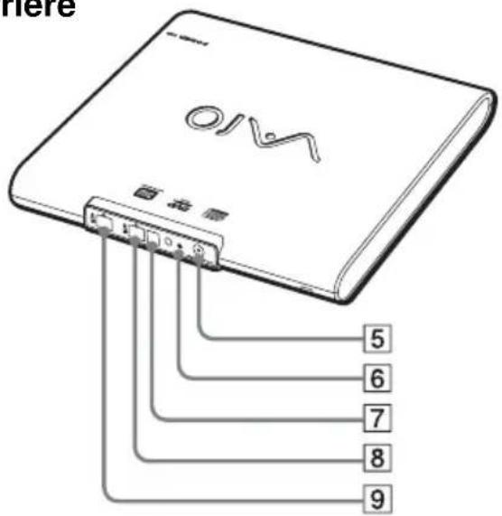 SONY PCGADDRW1 - Arrière - 1