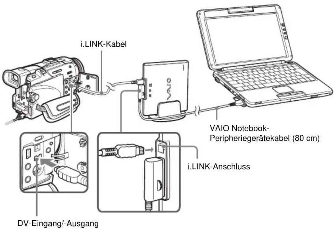 SONY PCGADDRW1 - Tipp - 1